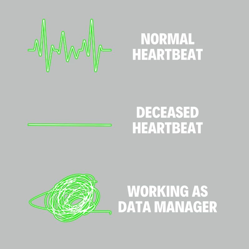 Base de données Data Manager Worker Coding Specialist