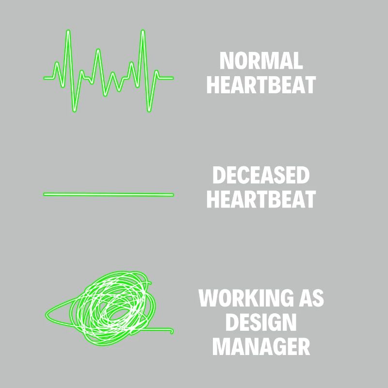 Responsable de la conception Designer Conception professionnelle