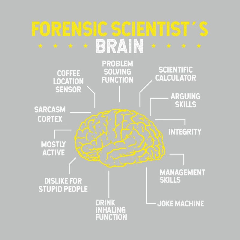 Future Forensic Scientist Forensic Science