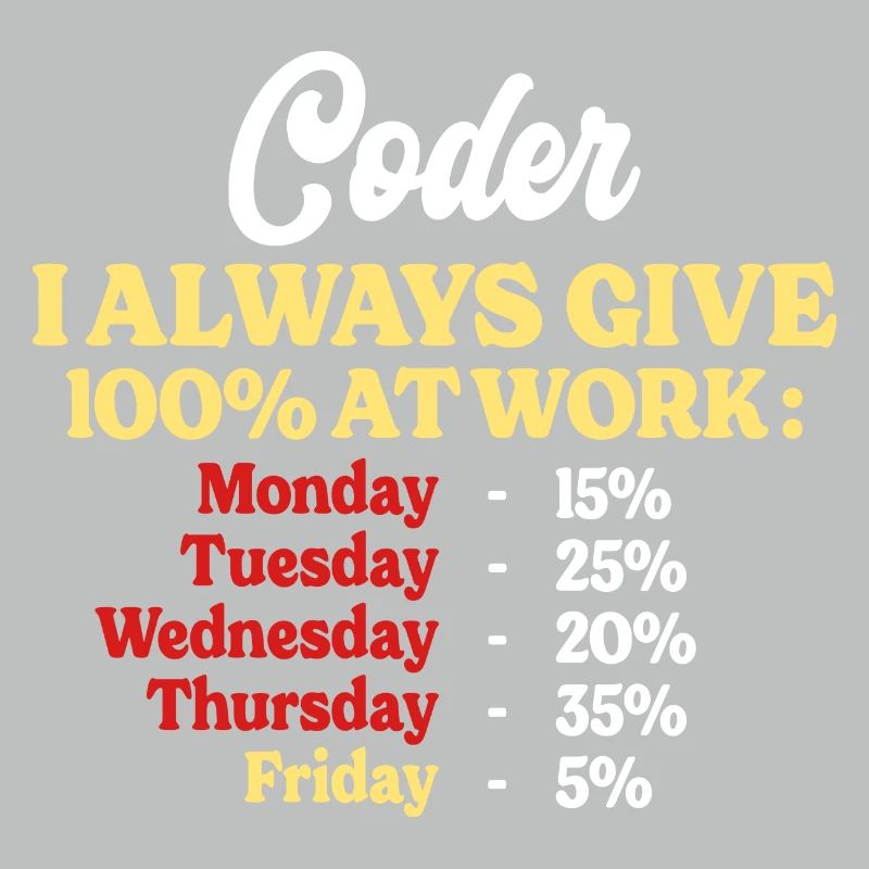 100% Working Funny Quote Developer