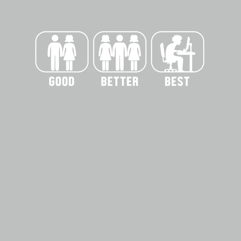 Good Better Best Programmer Full Stack Software