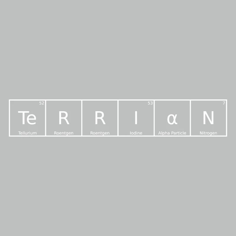 Terrian Name First Name Chemistry Periodic Table Element