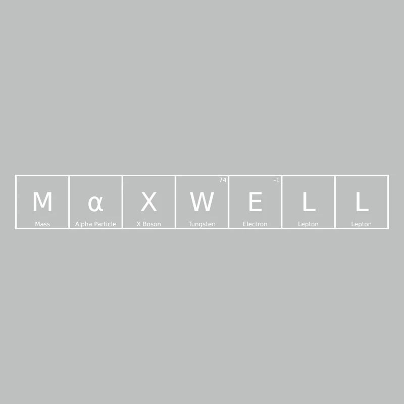 Maxwell Surname First Name Chemistry Periodic Table Element