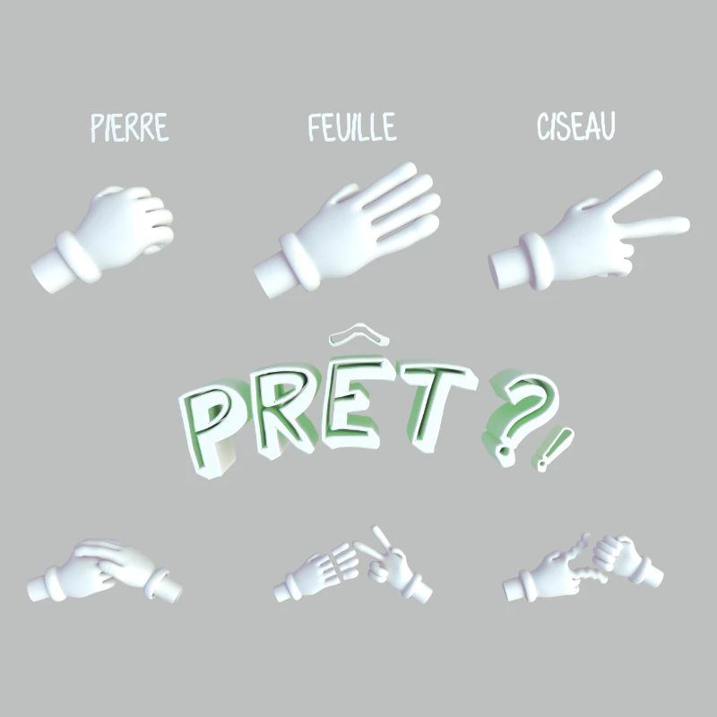 Pierre, Feuille, Ciseau
