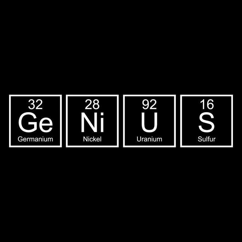 Genius Periodische Elemente