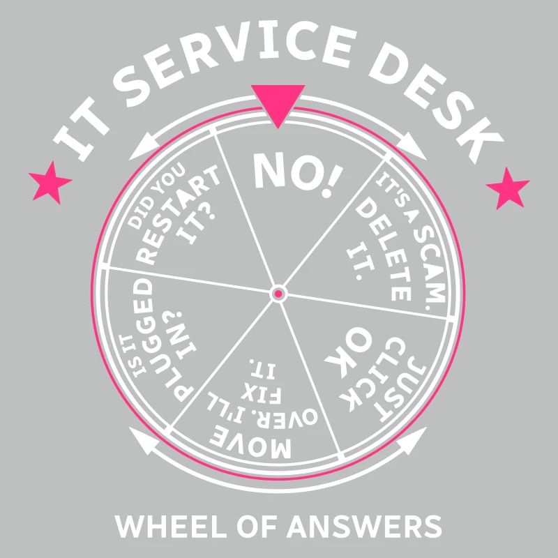 Roue des réponses du centre de services informatiques