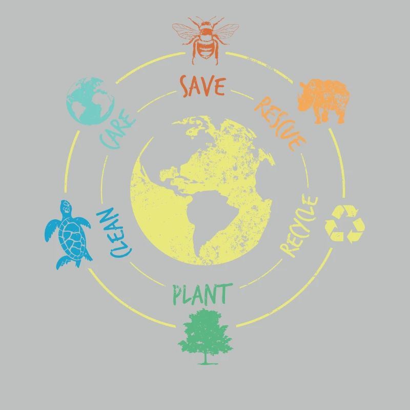 Umweltschutz, Naturschutz, Ocean Protector, Planet