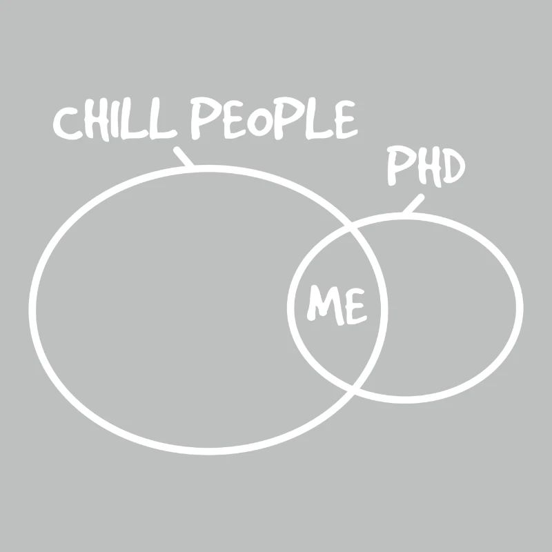 Chill Pepople Phd Doktor Abschluss Geschenk