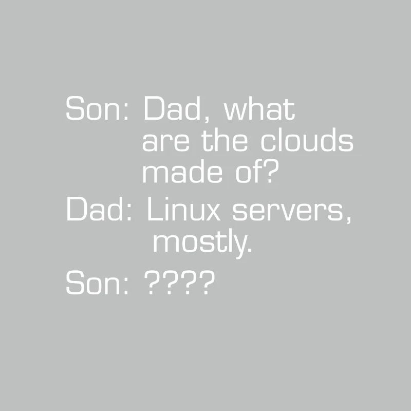 Webentwickler Computer-Programmierer Software-Codi