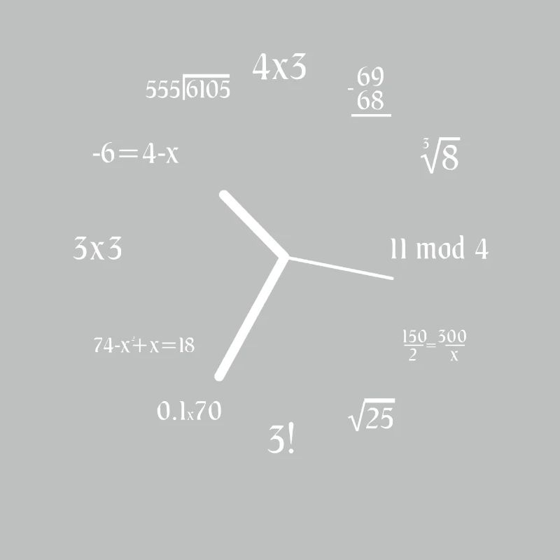 Math Joke Equation Formula Math Meme Math Clock