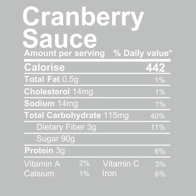 Cranberry-Sauce