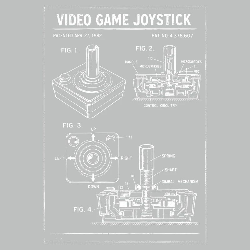 Plan rétro du joystick