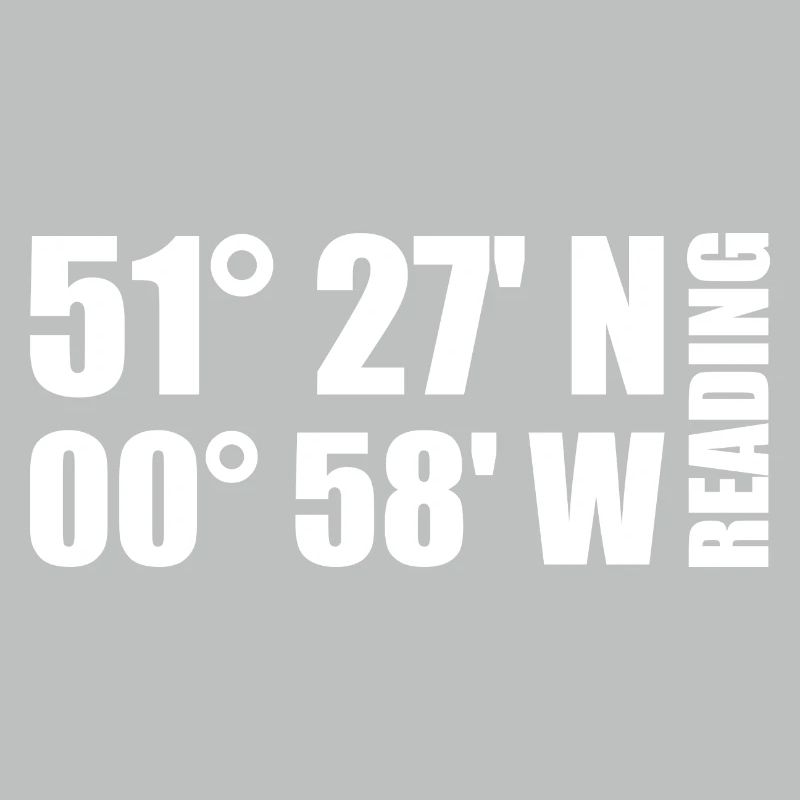 Reading Coordinates