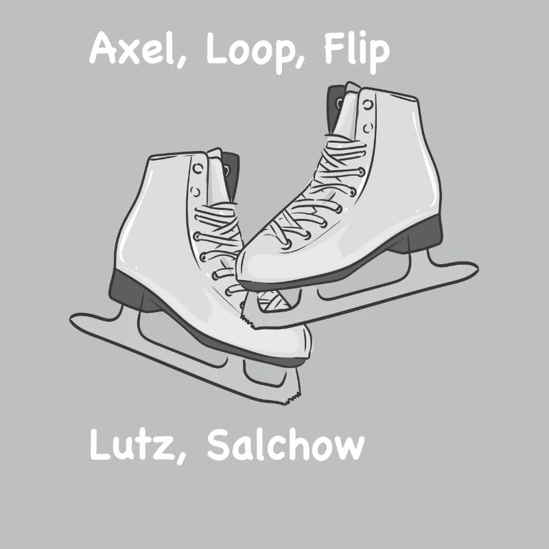 Axel Loop Flip