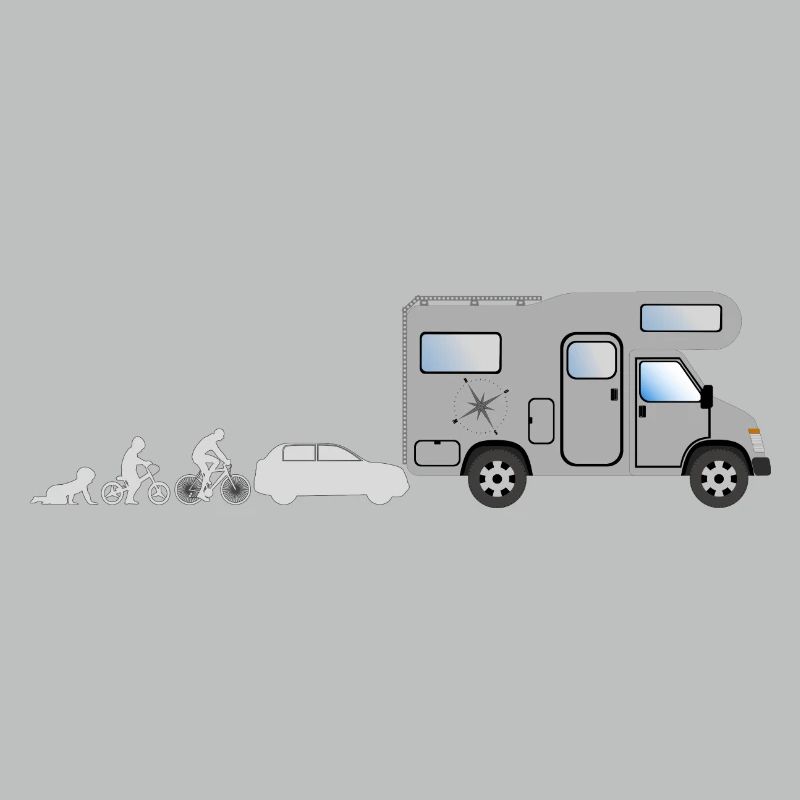 Camping-car Evolution
