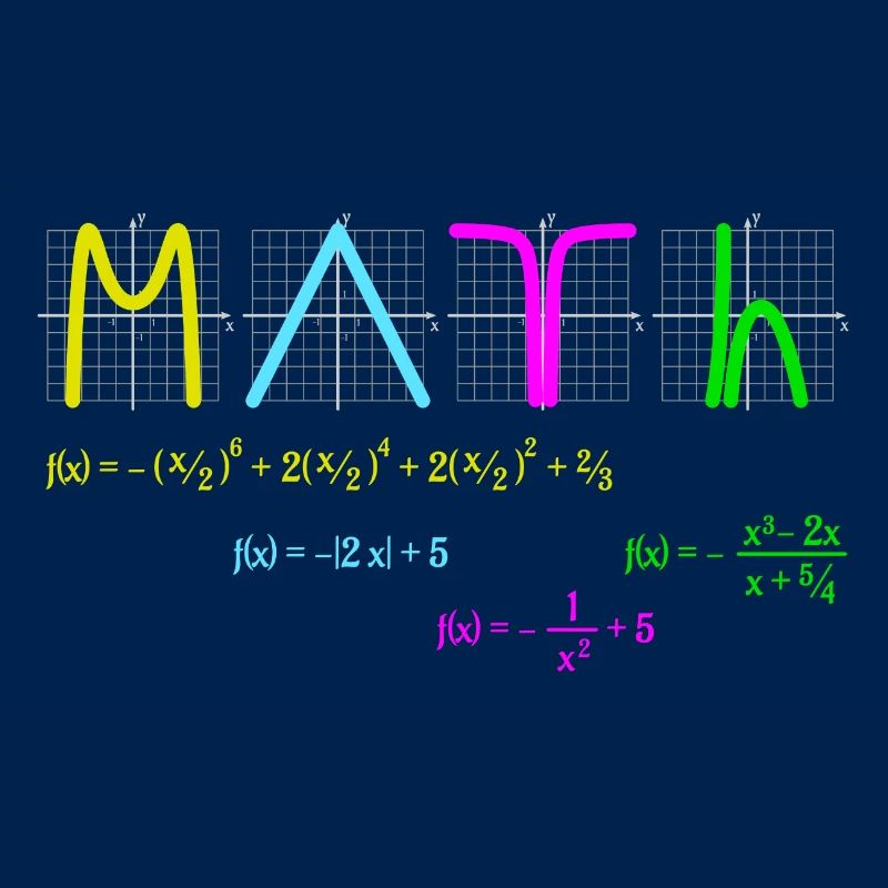 Math with Functions colored