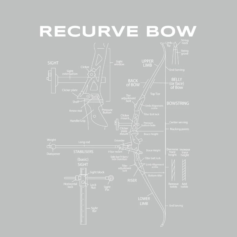 Recurve Bogen Schematic Archery Bow Blueprint