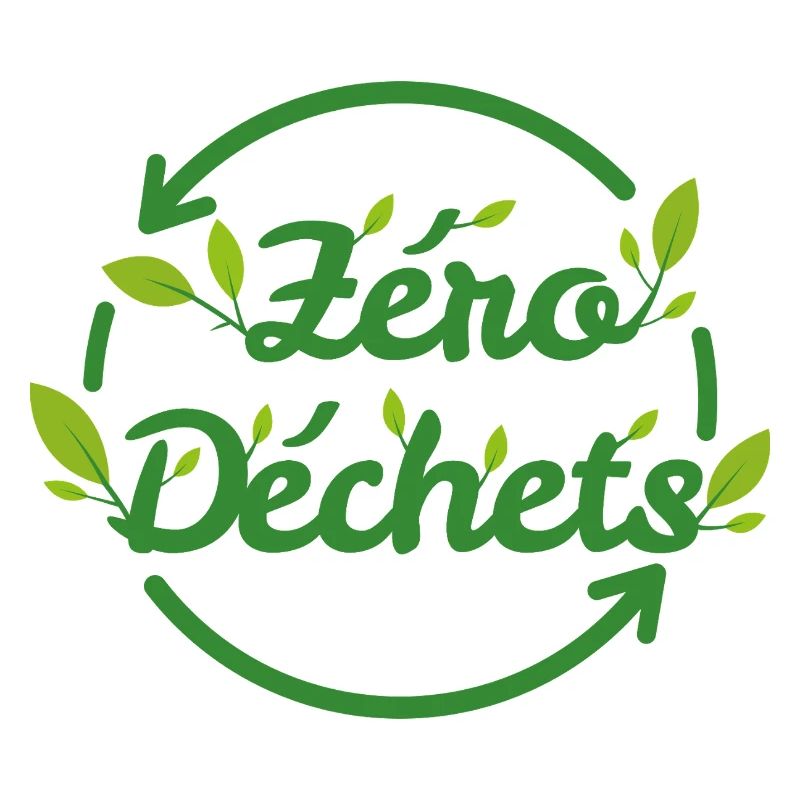 Zero Waste Anlagen