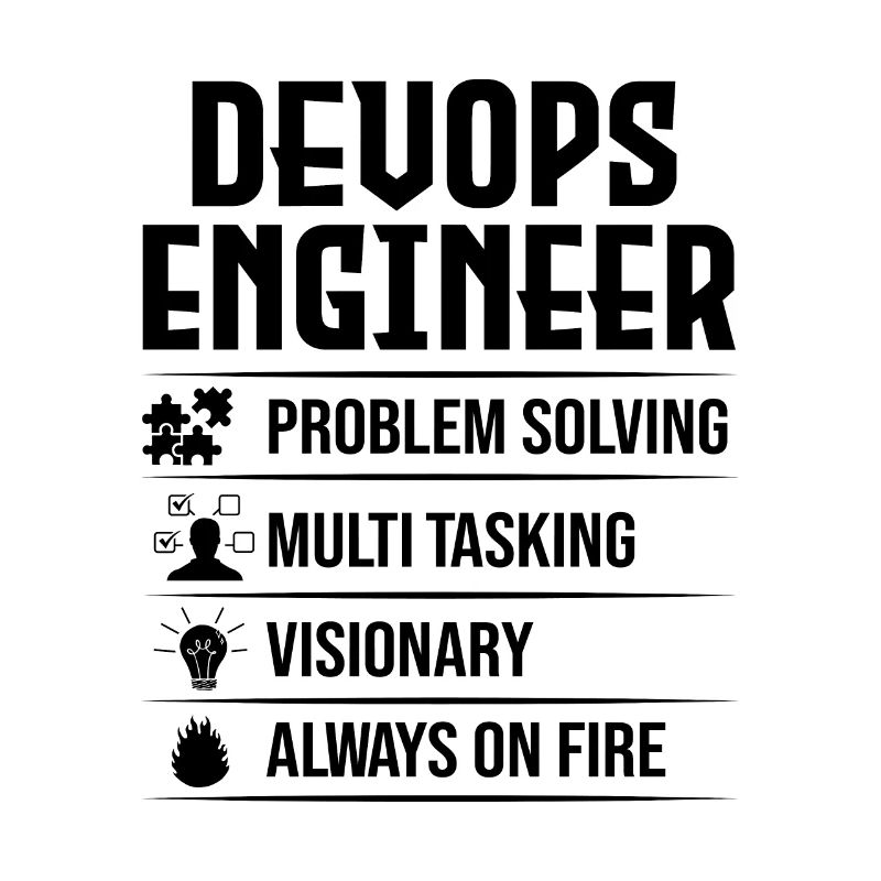 Devops Sys-Admin Entwickler