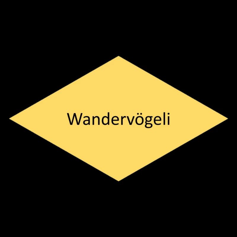 Wandervögeli