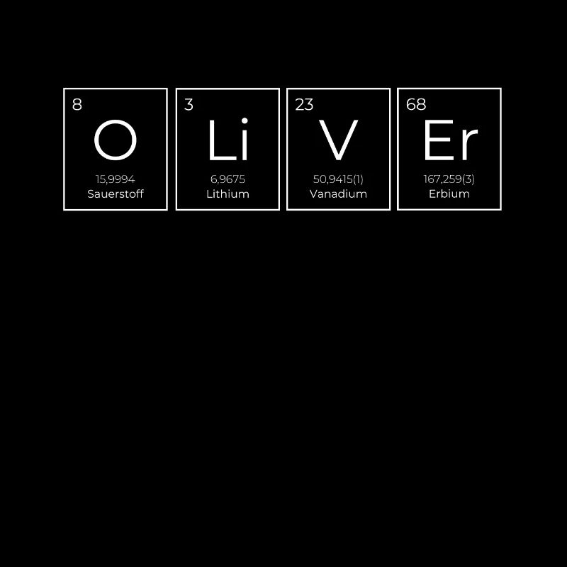 Oliver Geburtstag Geschenk chemische Elemente PSE