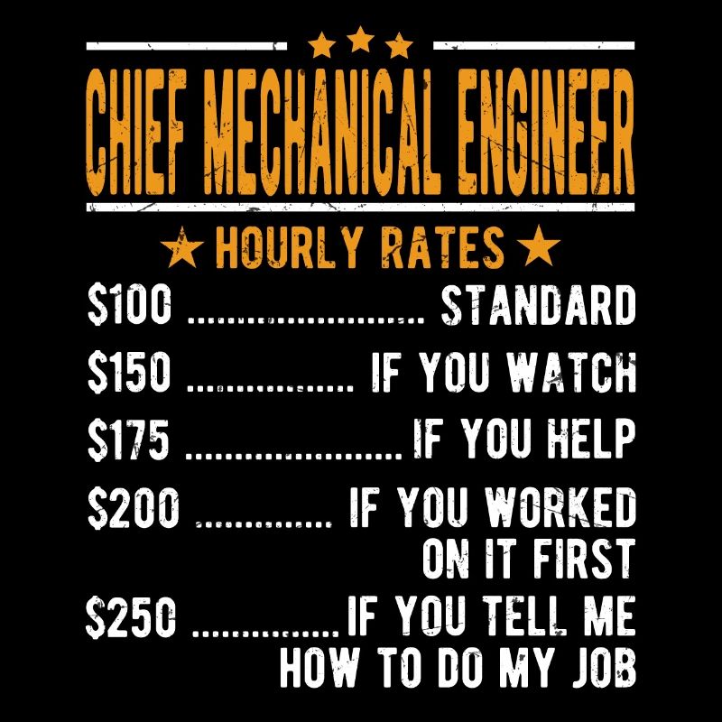 Mechanical Engineer Hourly Wage