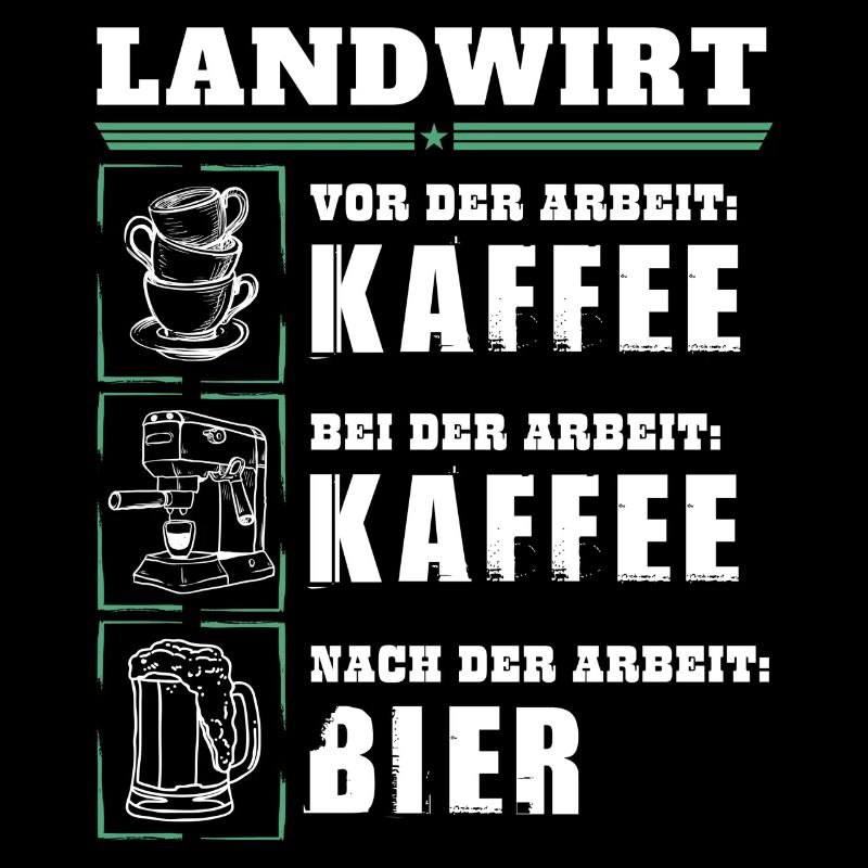 My daily routine as a farmer