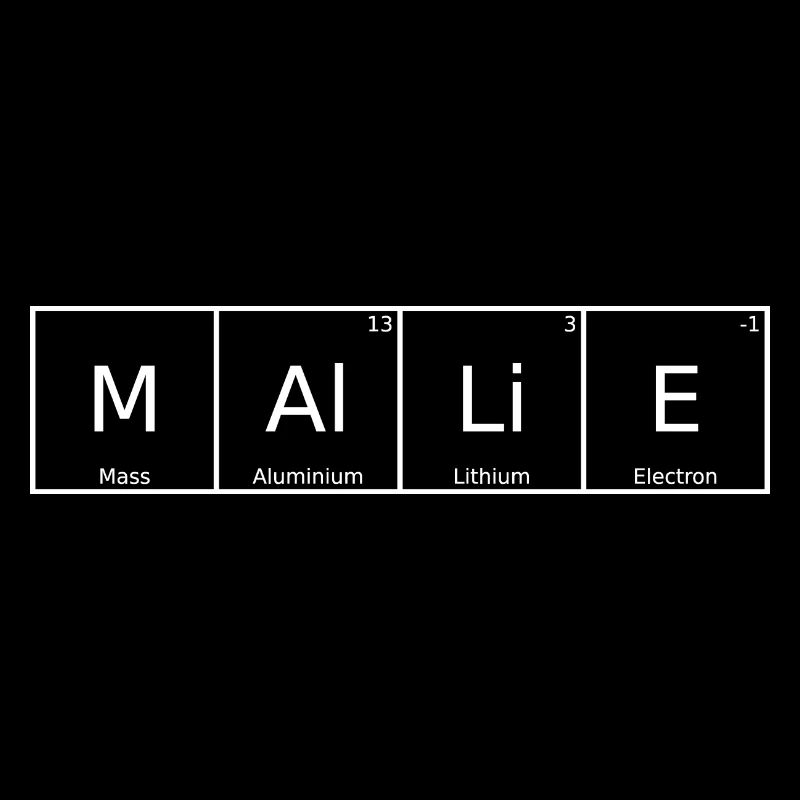 Mallie Name First Name Chemistry Periodic Table Elements