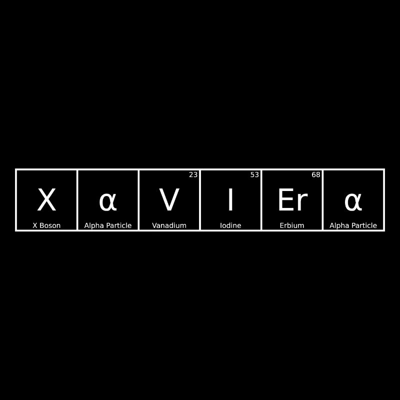 Xaviera Nom Prénom Chimie Élément du tableau périodique