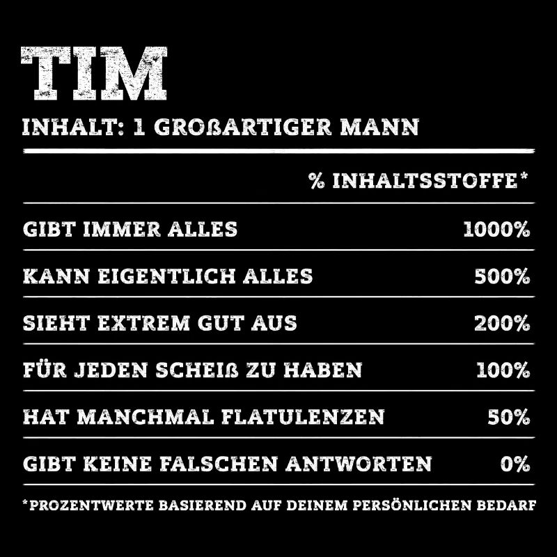 Tim Great Man First Name