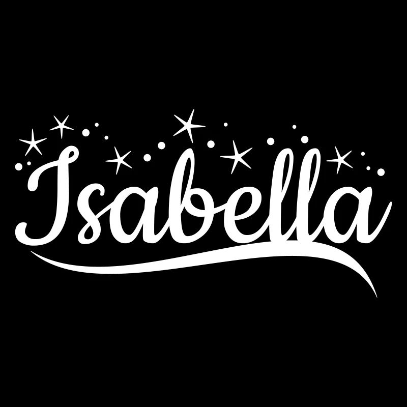 Isabella surname first name