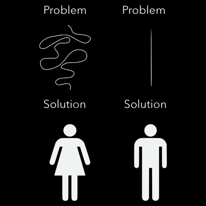 Problem not Problem M W Blanc