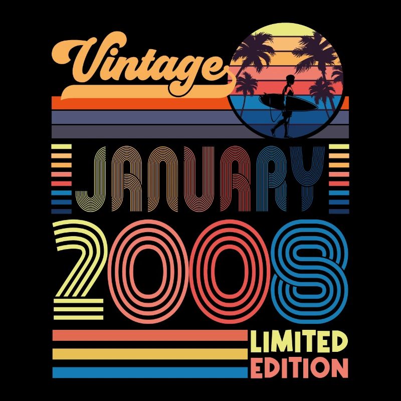 Jubiläum Januar 2008. Geschenk Januar 2008.