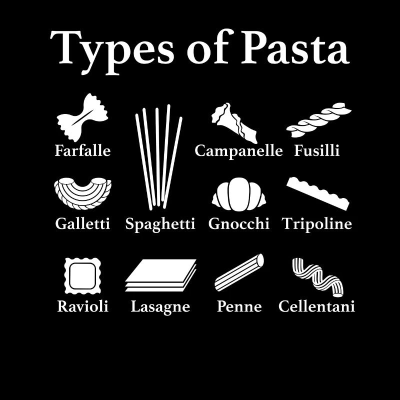 Cuisine italienne Chef gastronomique Types de pâtes