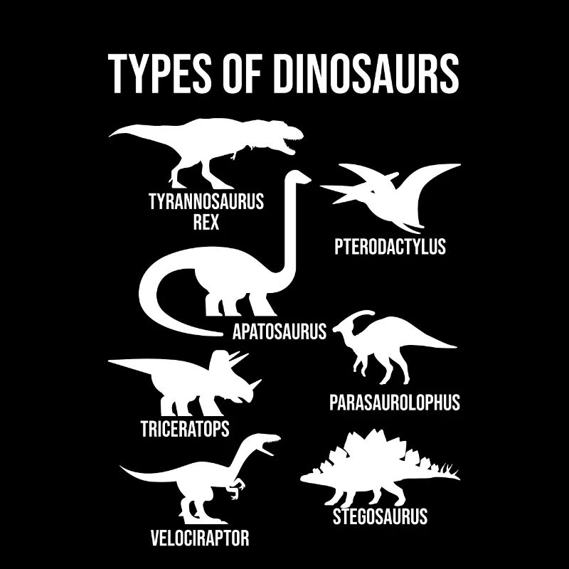 Types Of Dinosaurs - Dinosaur Lovers