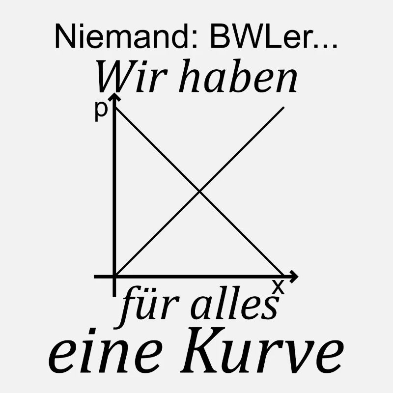 Unispruch "für alles eine Kurve" Studenten