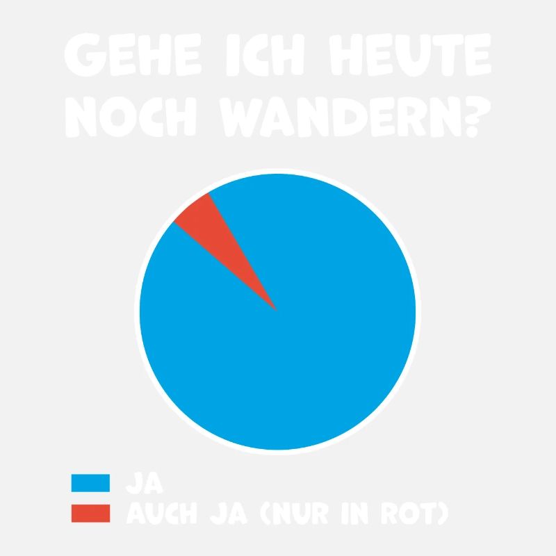 Wandern Wanderung Humor Geschenkidee