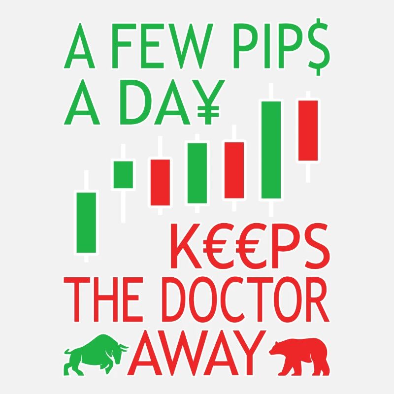 Forex Trader DayTrader Trading Forex Trading