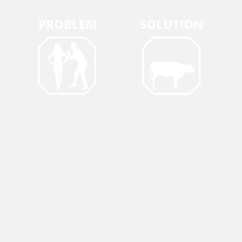 PROBLEM SOLUTION viande