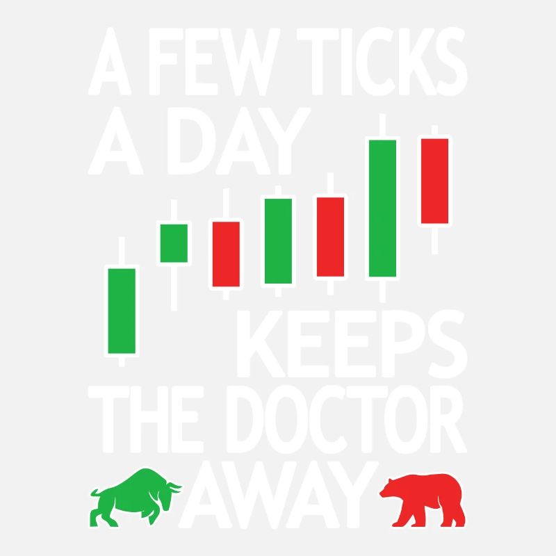 Futures Trading, Futures Trader, Daytrading
