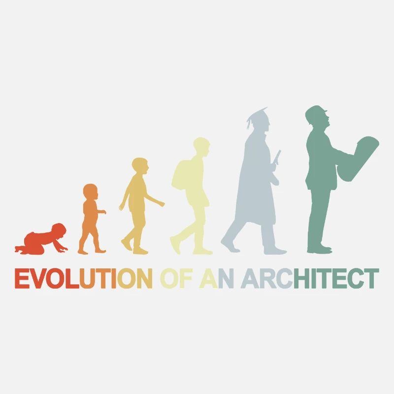 Le développement d’un architecte