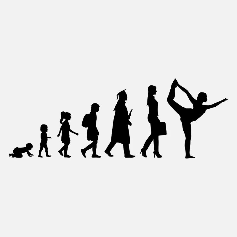 Yogini Entwicklung