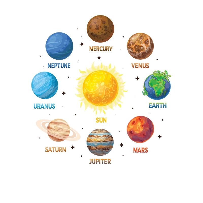 Planète Système Solaire