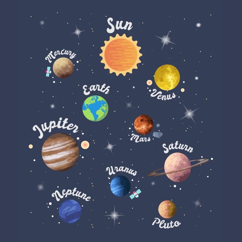 Solar System Planets Kids Knowledge Outer Space
