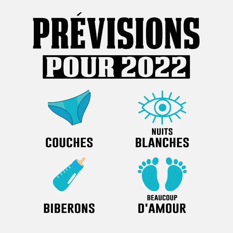 Prévisions Pour 2022 Maman Enceinte Idée Cadeau