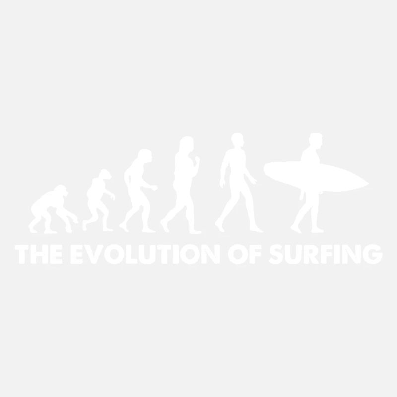 L’évolution du surf