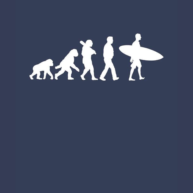 Evolution des Surfens
