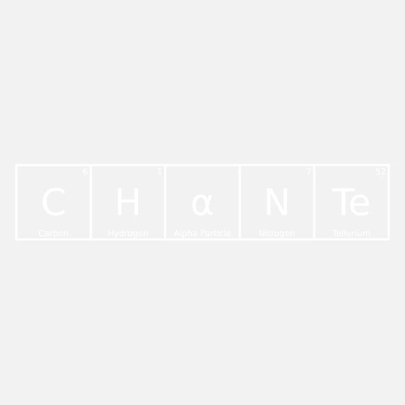 Chante Name First Name Chemistry Periodic Table Elements