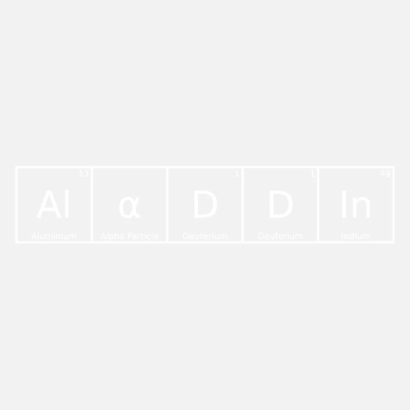 Aladdin Surname First name Chemistry Periodic Table Element
