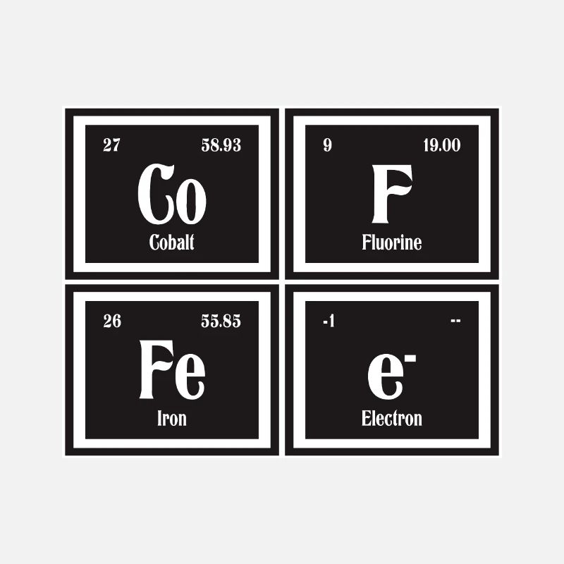 Kaffee | Periodensystem der Elemente